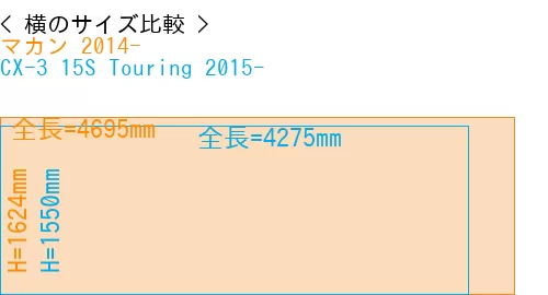 #マカン 2014- + CX-3 15S Touring 2015-